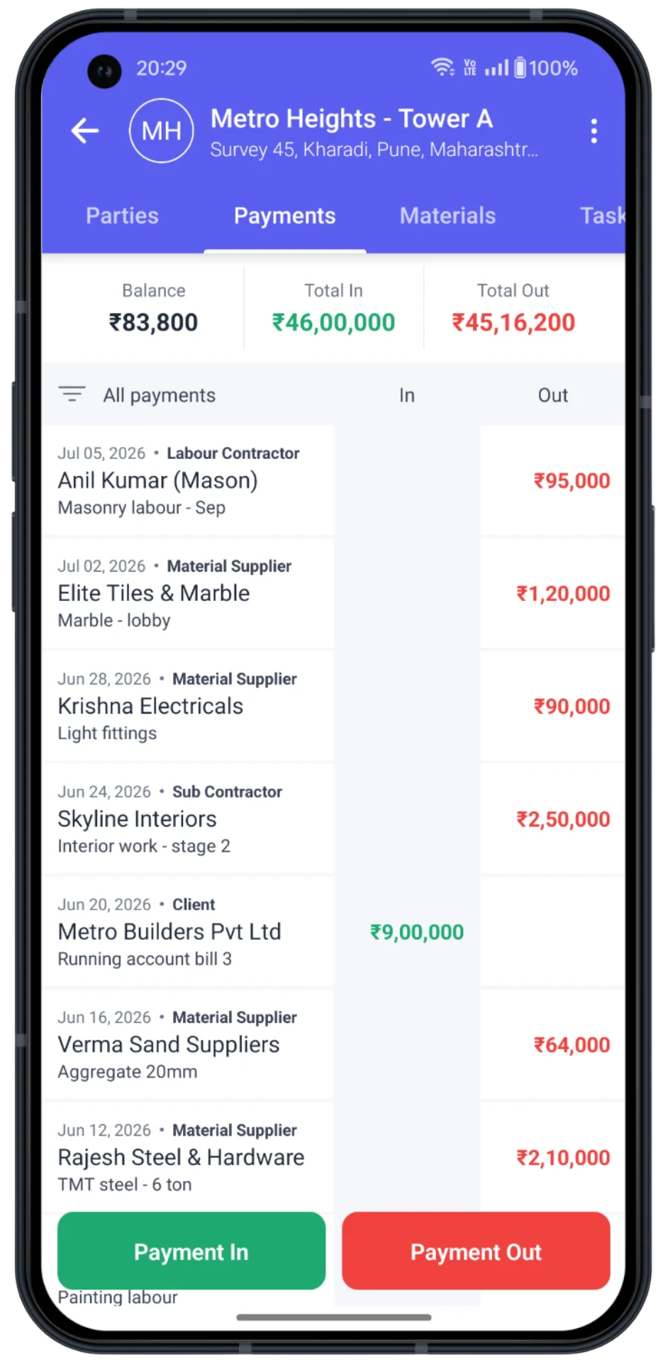 SiteZero project payments in and out ledger